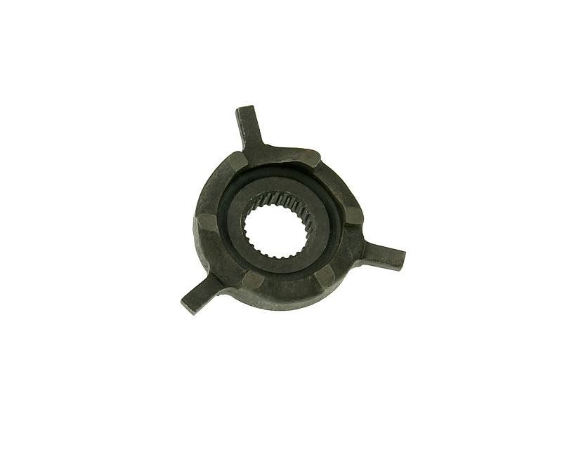 Product Thumbnail