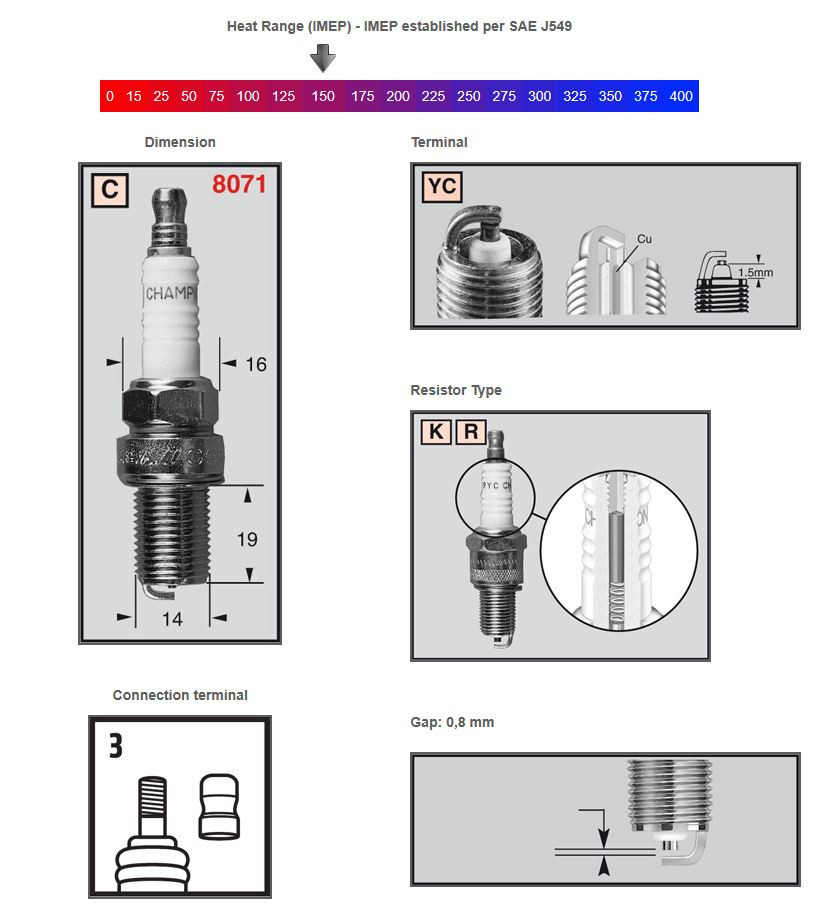 Product Thumbnail